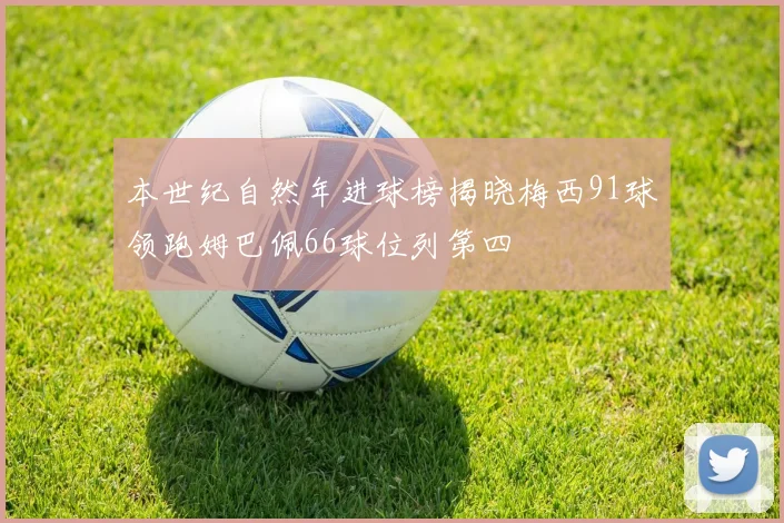 本世纪自然年进球榜揭晓梅西91球领跑姆巴佩66球位列第四